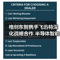 格创东智携手飞迅特深化战略合作 半导体智能制造升级提速(图2) 格创东智携手飞迅特深化战略合作 半导体智能制造升级提速(图2)