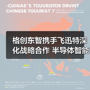 格创东智携手飞迅特深化战略合作 半导体智能制造升级提速(图4) 格创东智携手飞迅特深化战略合作 半导体智能制造升级提速(图4)