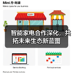 智能家电合作深化，共拓未来生态新蓝图（图3）