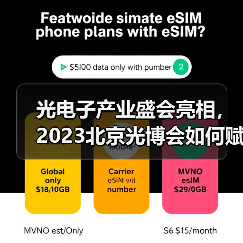 光电子产业盛会亮相，2023北京光博会如何赋能技术创新？