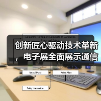 创新匠心驱动技术革新，电子展全面展示通信与车载解决方案（图4）