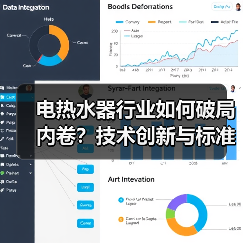 电热水器行业如何破局内卷？技术创新与标准化升级成关键（图3）