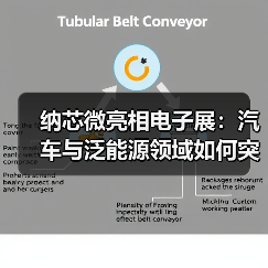 纳芯微亮相电子展:汽车与泛能源领域如何突破芯片技术瓶颈?(图2) 纳芯微亮相电子展:汽车与泛能源领域如何突破芯片技术瓶颈?(图2)