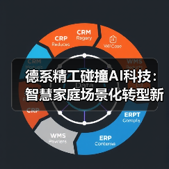 德系精工碰撞AI科技:智慧家庭场景化转型新趋势(图2) 德系精工碰撞AI科技:智慧家庭场景化转型新趋势(图2)