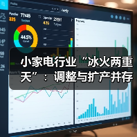 小家电行业“冰火两重天”:调整与扩产并存?(图1) 小家电行业“冰火两重天”:调整与扩产并存?(图1)