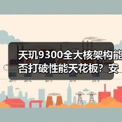 天玑9300全大核架构能否打破性能天花板?安兔兔跑分预示旗舰新趋势(图3) 天玑9300全大核架构能否打破性能天花板?安兔兔跑分预示旗舰新趋势(图3)