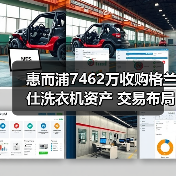 惠而浦7462万收购格兰仕洗衣机资产 交易布局背后真相？（图2）