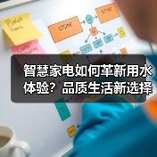 智慧家电如何革新用水体验?品质生活新选择(图1) 智慧家电如何革新用水体验?品质生活新选择(图1)