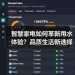 智慧家电如何革新用水体验?品质生活新选择(图2) 智慧家电如何革新用水体验?品质生活新选择(图2)