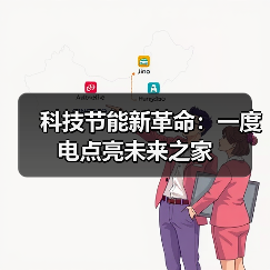 科技节能新革命:一度电点亮未来之家(图4) 科技节能新革命:一度电点亮未来之家(图4)