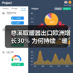 慈溪取暖器出口欧洲增长30% 为何持续“暖”热?(图3) 慈溪取暖器出口欧洲增长30% 为何持续“暖”热?(图3)