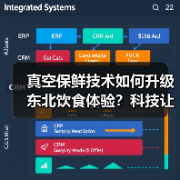 真空保鲜技术如何升级东北饮食体验?科技让食材更得劲儿(图1) 真空保鲜技术如何升级东北饮食体验?科技让食材更得劲儿(图1)