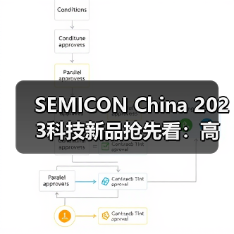 SEMICON China 2023科技新品抢先看：高性价比测试方案全解析（图2）
