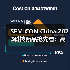 SEMICON China 2023科技新品抢先看：高性价比测试方案全解析（图4）
