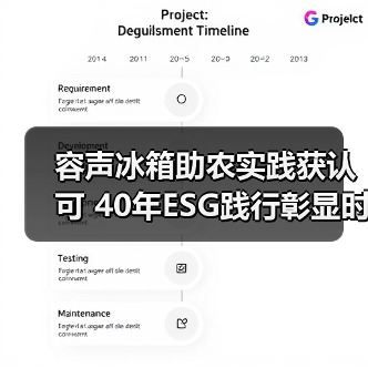 容声冰箱助农实践获认可 40年ESG践行彰显时代担当(图2) 容声冰箱助农实践获认可 40年ESG践行彰显时代担当(图2)
