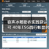 容声冰箱助农实践获认可 40年ESG践行彰显时代担当(图4) 容声冰箱助农实践获认可 40年ESG践行彰显时代担当(图4)