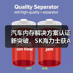 汽车内存解决方案认证新突破，SK海力士获ASPICE 1 2级认证（图2）