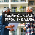 汽车内存解决方案认证新突破，SK海力士获ASPICE 1 2
