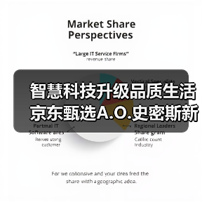 智慧科技升级品质生活 京东甄选A.O.史密斯新品发布(图4) 智慧科技升级品质生活 京东甄选A.O.史密斯新品发布(图4)