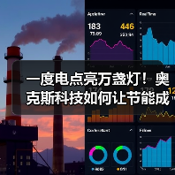 一度电点亮万盏灯!奥克斯科技如何让节能成为未来家的标配?(图4) 一度电点亮万盏灯!奥克斯科技如何让节能成为未来家的标配?(图4)