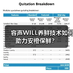 容声WILL养鲜技术如何助力安橙保鲜？（图2）