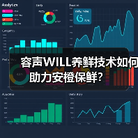 容声WILL养鲜技术如何助力安橙保鲜？（图3）