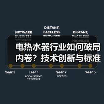 电热水器行业如何破局内卷？技术创新与标准化双轮驱动高质量发展（图2）