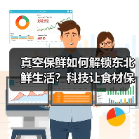 真空保鲜如何解锁东北鲜生活？科技让食材保鲜更持久（图2）