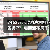 7462万元收购洗衣机业务资产！惠而浦布局市场新动作（图3）