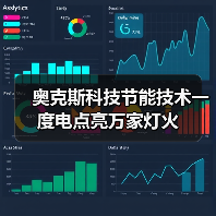 奥克斯科技节能技术一度电点亮万家灯火（图1）