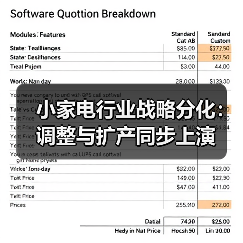 小家电行业战略分化：调整与扩产同步上演（图3）