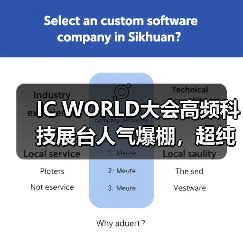IC WORLD大会高频科技展台人气爆棚，超纯水创新技术领航半导体产业（图3）