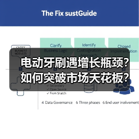 电动牙刷遇增长瓶颈？如何突破市场天花板？（图2）
