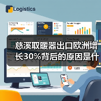 慈溪取暖器出口欧洲增长30%背后的原因是什么？（图3）