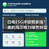 白电ESG评级哪家强？美的海尔格力绿色转型哪家更优（图4）