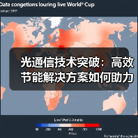 光通信技术突破:高效节能解决方案如何助力高速数据传输?(图2) 光通信技术突破:高效节能解决方案如何助力高速数据传输?(图2)