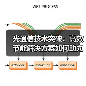 光通信技术突破:高效节能解决方案如何助力高速数据传输?(图4) 光通信技术突破:高效节能解决方案如何助力高速数据传输?(图4)