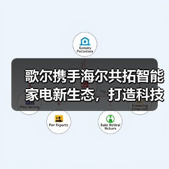 歌尔携手海尔共拓智能家电新生态，打造科技赋能美好未来（图4）