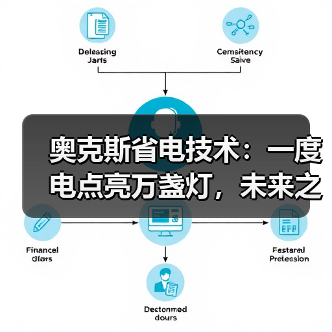 奥克斯省电技术：一度电点亮万盏灯，未来之家如何实现？（图3）