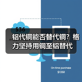 铝代铜能否替代铜？格力坚持用铜至铝替代（图4）