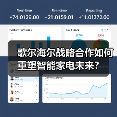 歌尔海尔战略合作如何重塑智能家电未来？（图3）
