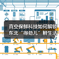 真空保鲜科技如何解锁东北“得劲儿”鲜生活？（图4）