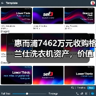惠而浦7462万元收购格兰仕洗衣机资产，价值几何？（图4）