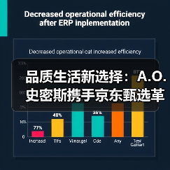品质生活新选择：A.O.史密斯携手京东甄选革新用户体验（图1）