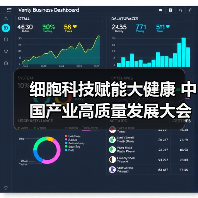 细胞科技赋能大健康 中国产业高质量发展大会聚焦创新服务（图1）