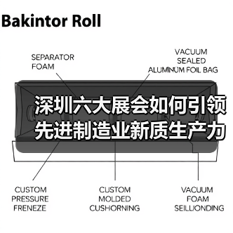 深圳六大展会如何引领先进制造业新质生产力？（图2）