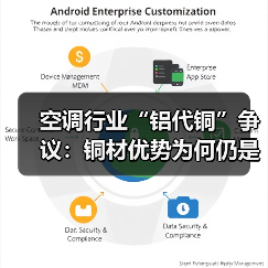 空调行业“铝代铜”争议：铜材优势为何仍是主流选择？（图3）