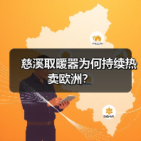 慈溪取暖器为何持续热卖欧洲?(图4) 慈溪取暖器为何持续热卖欧洲?(图4)