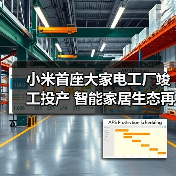 小米首座大家电工厂竣工投产 智能家居生态再升级(图4) 小米首座大家电工厂竣工投产 智能家居生态再升级(图4)