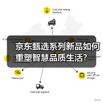 京东甄选系列新品如何重塑智慧品质生活?(图1) 京东甄选系列新品如何重塑智慧品质生活?(图1)